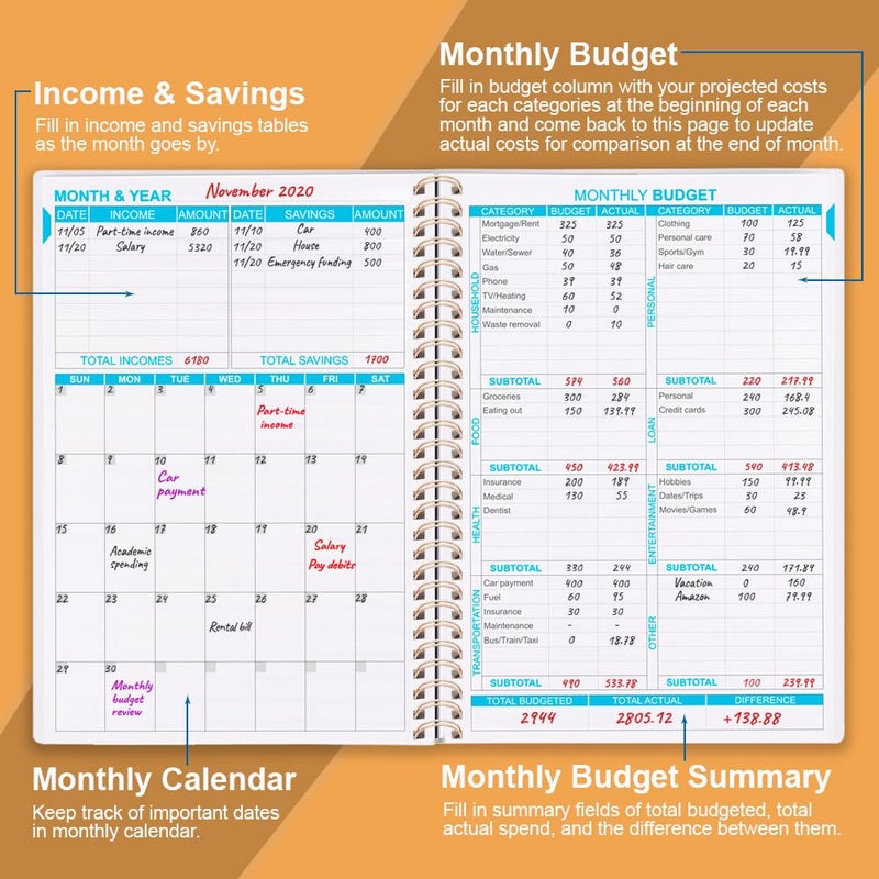 Nokingo Budget Planner - Monthly Finance Organizer with Expense Tracker Notebook to Manage Your Money Effectively  Undated Finance Planner/Account Book  Start Anytime  1 Year Use  A5  Yellow Flower - Image 2